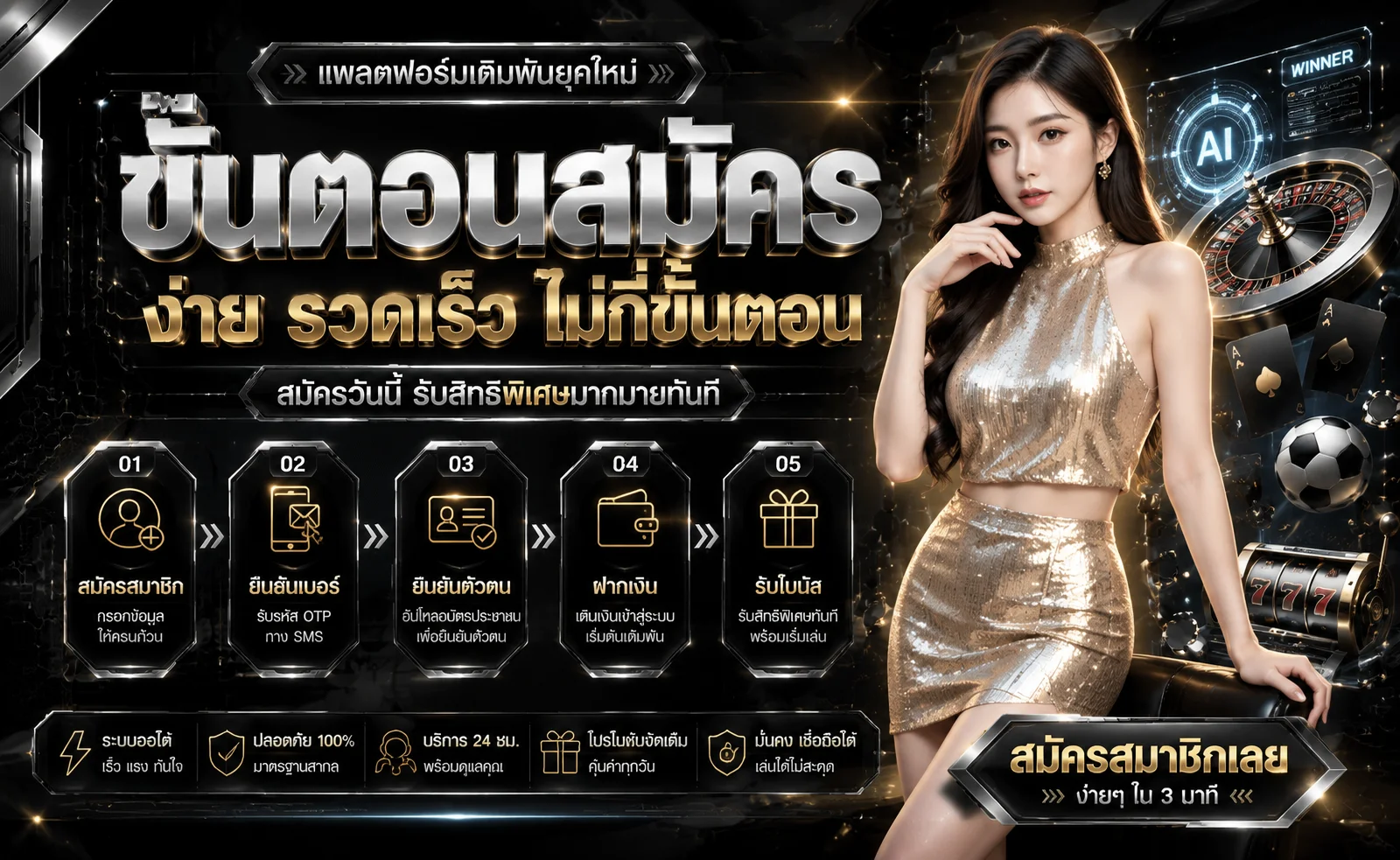 เกมสล็อตออนไลน์ยอดนิยมจากทุกค่ายดังบน G2G222